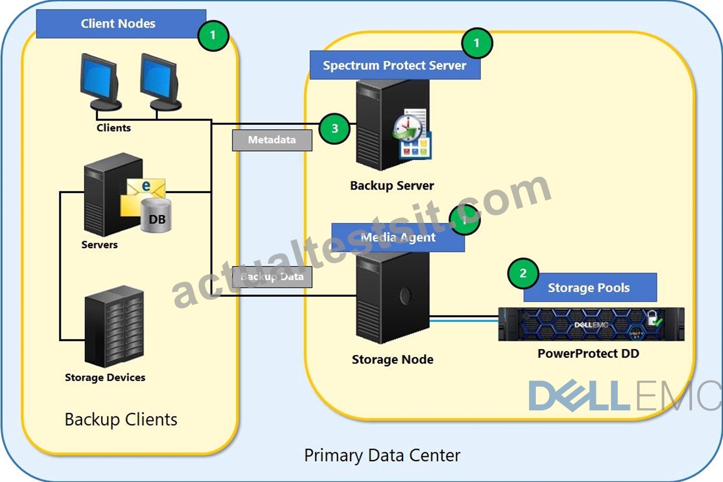 DES-DD23-486724f95ccebc452cb749d58929addd.jpg